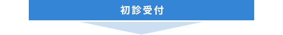 初診受付